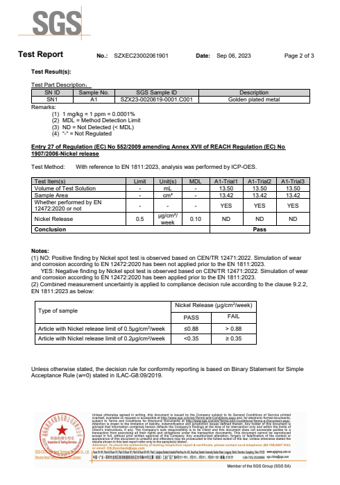 Nickel release test report-2